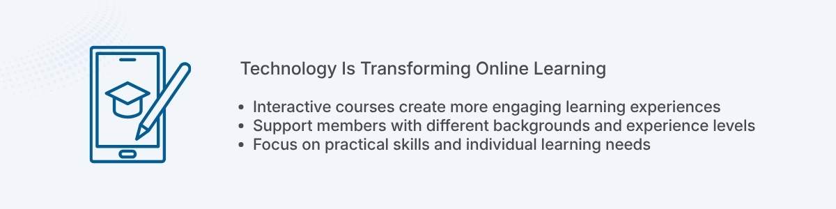 Technology Is Transforming Online Learning Interactive courses create more engaging learning experiences Support members with different backgrounds and experience levels Focus on practical skills and individual learning needs