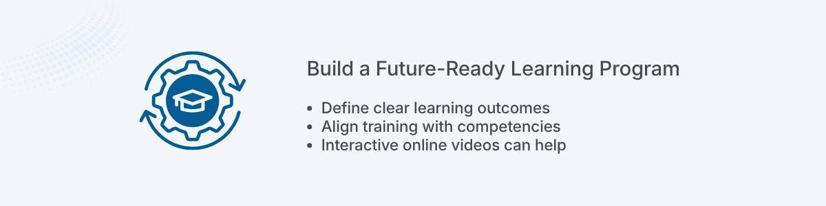 Build a Future-Ready Learning Program Define clear learning outcomes Align training with competencies Interactive online videos can help