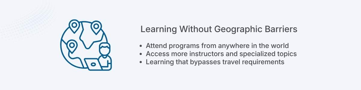 Learning Without Geographic Barriers Attend programs from anywhere in the world Access more instructors and specialized topics Learning that bypasses travel requirements
