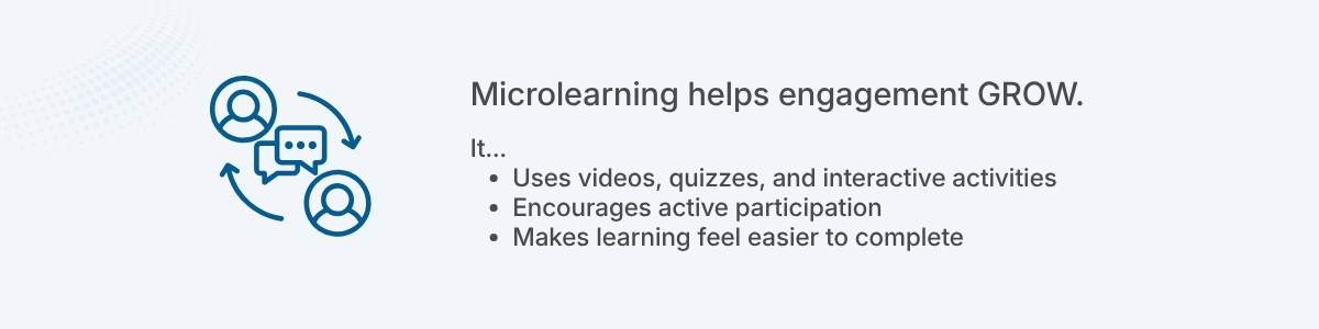 Microlearning helps engagement GROW. It... Uses videos, quizzes, and interactive activities Encourages active participation Makes learning feel easier to complete