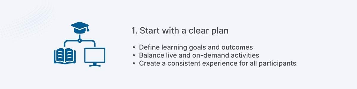 1. Start with a clear plan Define learning goals and outcomes Balance live and on-demand activities Create a consistent experience for all participants